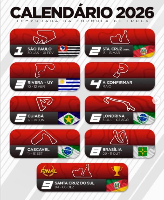 Fórmula Truck — tradição, anúncio e os desafios da temporada 2026